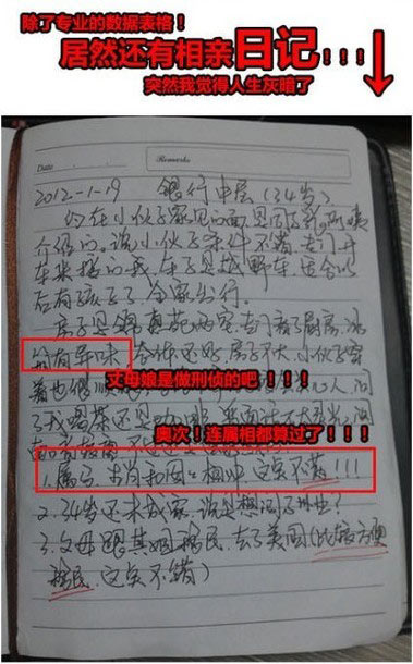 面試后還有日記啊～～