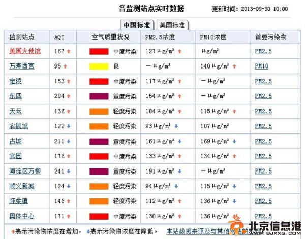 點擊查看原圖