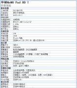 潮范兒平板 煙臺華碩MeMO Pad HD 7特惠