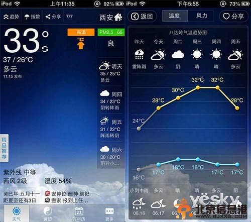 驢友小貼士：國慶假期出游必備App推薦