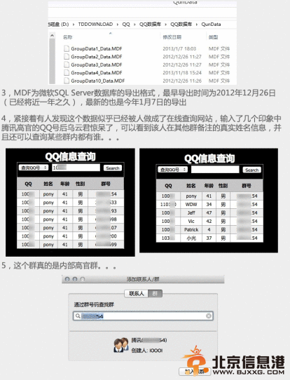 晚報(bào)：騰訊QQ群關(guān)系數(shù)據(jù)被泄露了？