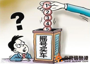 北京搖號購車新規2