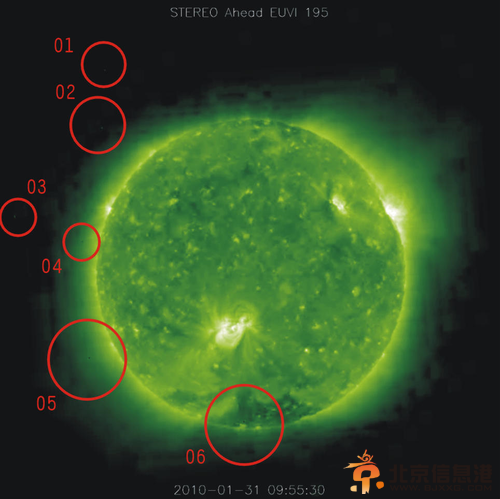 河外動態：疑似UFO的編隊在太陽附近徘徊