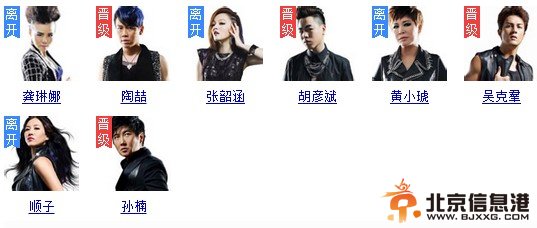 全能星戰復活賽所唱曲目 全能星戰復活賽有哪些人復活了