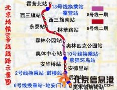 今年年底前昌八線、8號線南段開通