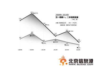京華時報記者桂瑰邢飛京華時報制圖何將