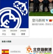 佩戴小國旗 微博怎么多一個小國旗？