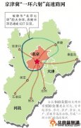 河北交通廳廳長：北京將建七環 途徑廊坊涿州等地