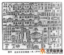 北宋精致的分權制衡