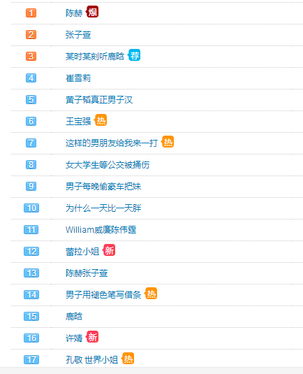 陳赫宣布當(dāng)爸爸 現(xiàn)任妻子張子萱前妻許婧上熱搜