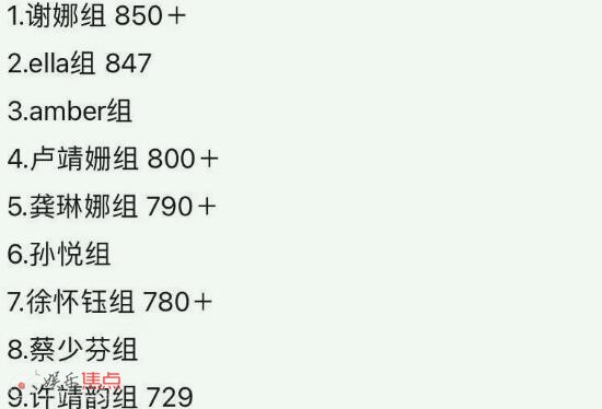 浪姐4一公分組名單