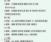 浪姐4二公分組名單 28位姐姐分為8組爭奪晉級名額
