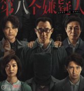 第八個嫌疑人大鵬原型是誰 大鵬演了個什么樣的角色