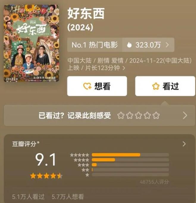 <a href='http://www.se0552.com/ent/dianying/' target='_blank'><u>電影</u></a>《好東西》豆瓣開分9.1 張若昀說《好東西》是今年最牛華語片