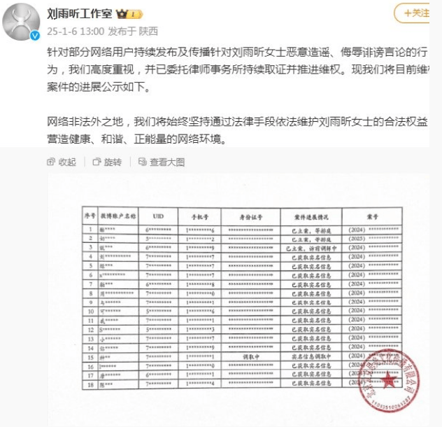 劉雨昕方公布維權進展：已委托律師持續取證